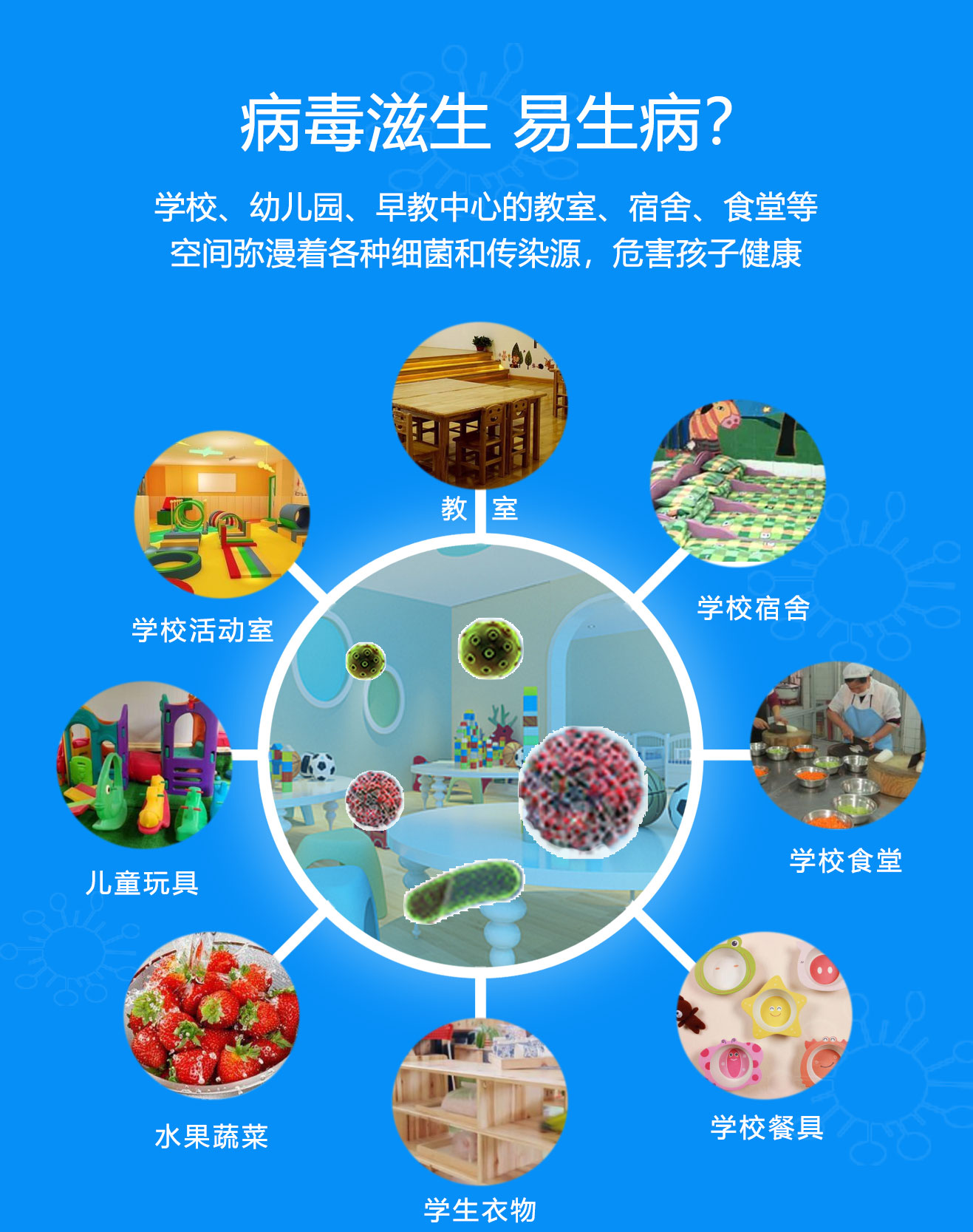 學校，酒店移動式臭氧消毒機(圖2)