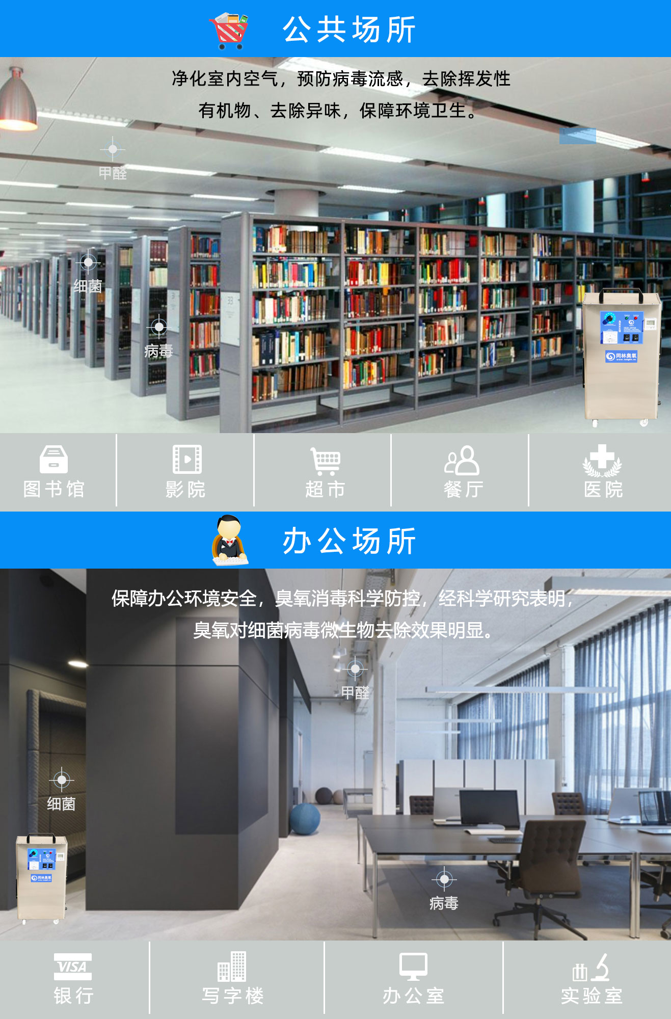 學校，酒店移動式臭氧消毒機(圖4)