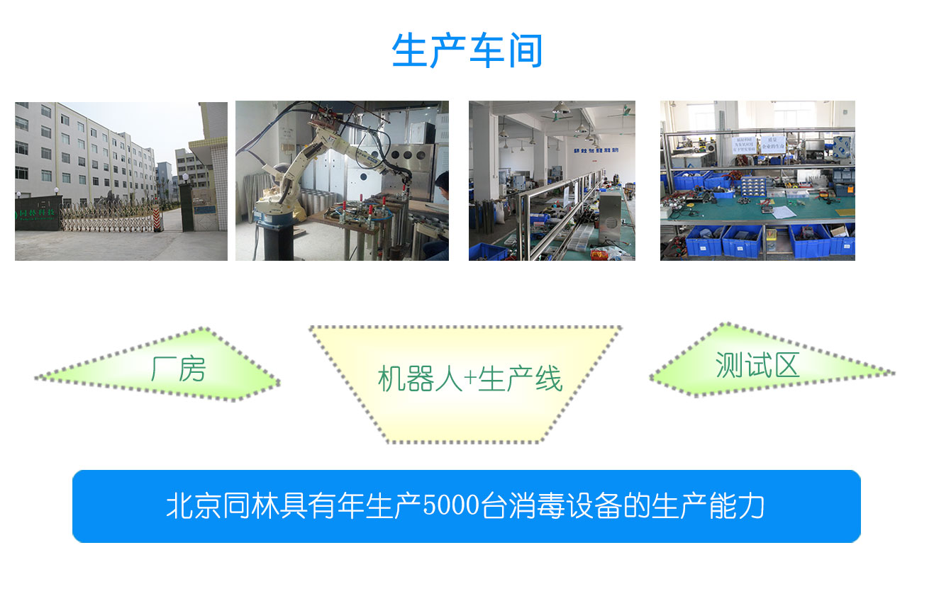 學校，酒店移動式臭氧消毒機(圖17)